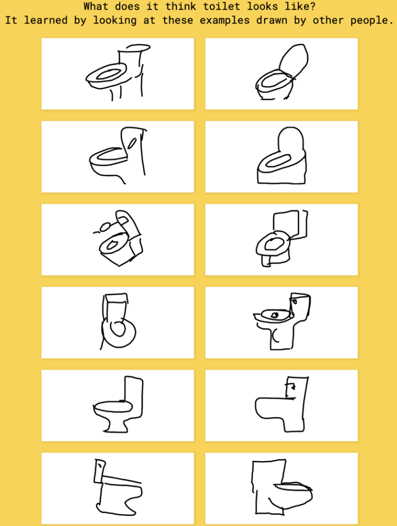 several pictures of hand drawn toilets